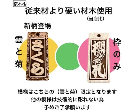 木札・新柄登場❗️桜の木使用しています 夏祭りにおすすめです　当店従来品より固い材質使用です イメージ2