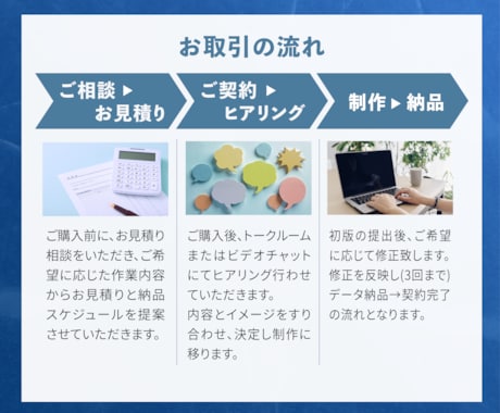 心を掴む！パワーポイント資料作成します 元メーカーデザイナーで営業経験者が作るビジネス資料作成です イメージ2