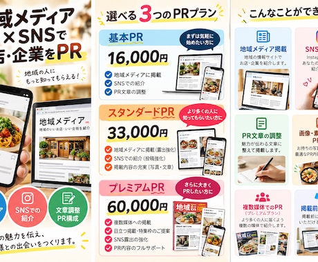 地域メディア×SNSでお店・企業をPRします イメージ1