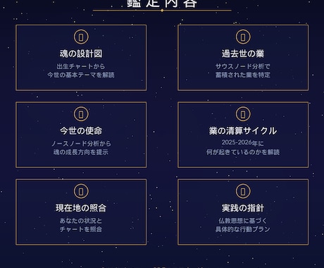 ライトプラン｜過去世の業と今世の使命を鑑定します 「なぜ同じパターンを繰り返すの？」その答えは過去世の業にある イメージ2