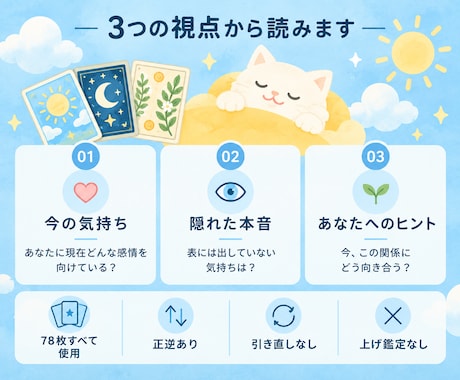 あの人の気持ちと本音をタロットで深く読みますます 表の気持ち・隠れた本音・あなたへのヒントまで イメージ2