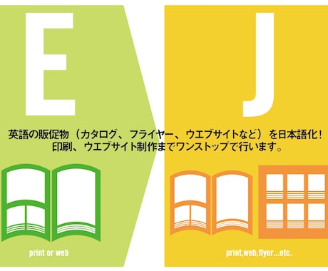 海外カタログの日本語版を制作します 翻訳、編集、印刷 or ウエブサイト制作まで1stopで！ イメージ1