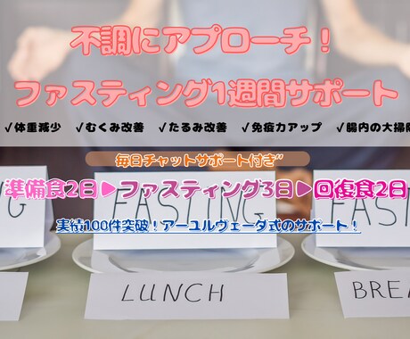 リピート免疫UP一週間ファスティングサポートします 【リピーター様専用】効果の即効性を求める方にオススメのプラン イメージ1