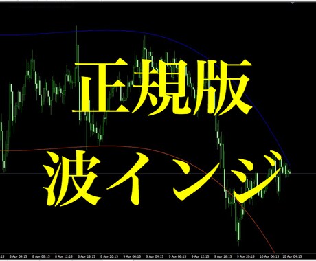 正規版波インジを提供します 相場の流れを正確に視覚化します イメージ1