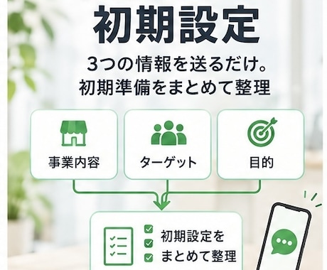 LINE公式アカウントの初期設定まとめて準備します イメージ1