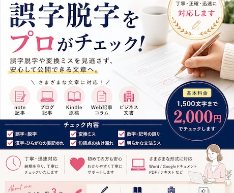 誤字脱字・文章のミスを丁寧にチェックします イメージ1