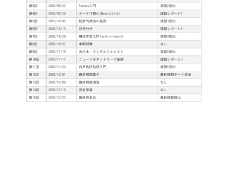 実データで鍛えたPDFを自動変換します シラバス・請求書・議事録など、面倒な転記作業をゼロに イメージ1