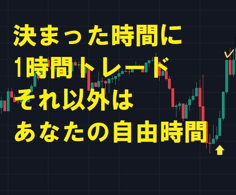 驚異的な”特別な手法”あります これまでの常識に縛られない革命的トレード手法 イメージ2