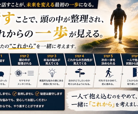 もう無理を「もう一度」に変えます 本音を吐き出すことがゴールじゃない。次の一歩につなげます。 イメージ1
