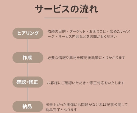 顔出しOK！コスメコンシェルジュが商品のPRします わかりやすい独自性のある美容系記事ならお任せください！ イメージ2