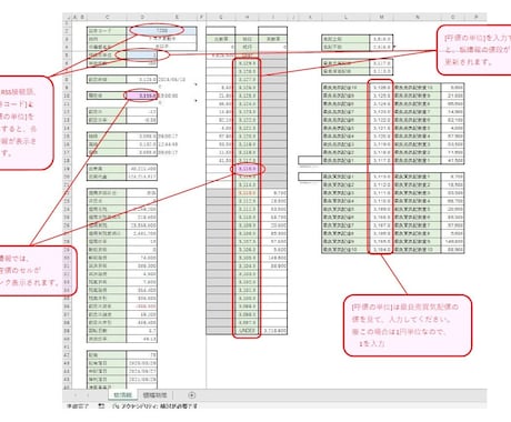 楽天RSSを使ってエクセルに板情報を表示できます 板情報をリアルタイム表示し、データ分析・トリガー取得に貢献♪ イメージ2