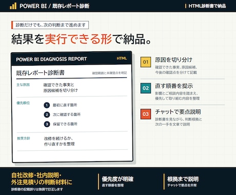 Power BI レポートの健康診断をします レポートは作って終わりじゃない！使われて初めて真のレポートに イメージ2