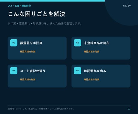 在庫データと棚卸結果を照合します 数量差・未登録・要確認を分けて一覧化 イメージ2