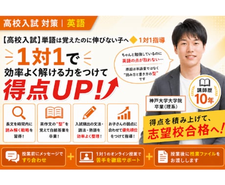 高校入試英語◆長文・英作文を得点源に変えます 「単語は覚えたのに伸びない」を解消し、志望校合格へ イメージ1