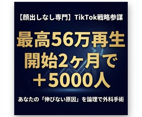 56万再生の論理で勝てる設計図と構造診断を授けます 開始2ヶ月で＋5000人。運を排除し「構造」から変革する。 イメージ1