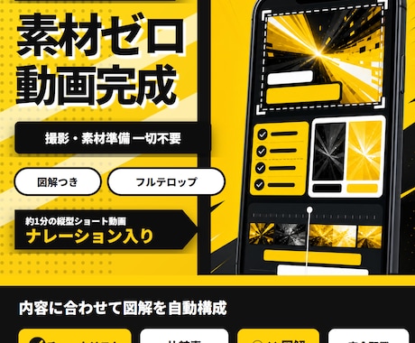 台本だけでOK！解説系ショート動画作ります 素材不要・図解つき・フルテロップ｜最短24時間対応可 イメージ1