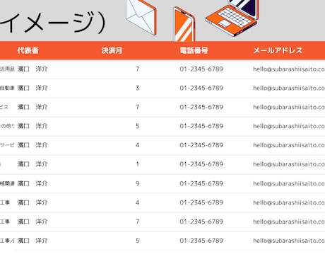 ご希望の営業リストを作成します リストを使って営業効率アップ！ イメージ2