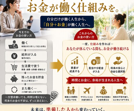 初心者でも安心！株式投資の始め方を完全解説します 給料だけに頼らない未来へ｜投資の最初の1冊 イメージ2