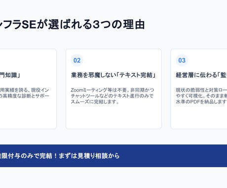 Workspaceセキュリティ診断を実施します 面談不要！IT初心者も危険度がひと目でわかる診断レポート納品 イメージ2