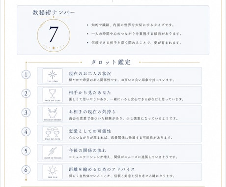 タロットと数秘術で相手の気持ちを鑑定します 【24時間以内】一人で悩む恋に、優しく寄り添います イメージ2