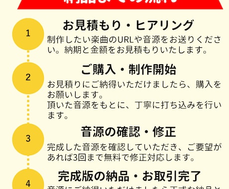 カラオケ音源を5500円〜制作します お手頃価格！音源が無い方、歌ってみた投稿したい方におすすめ！ イメージ2