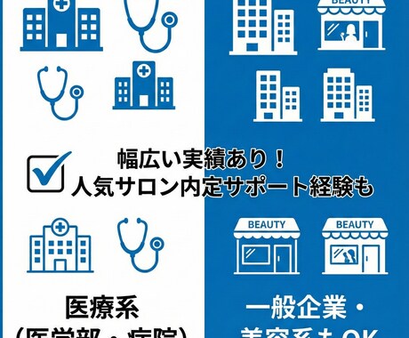 医学部・就活向け志望理由書／履歴書添削します 医学生ライターが、一貫性と説得力を補強します イメージ2