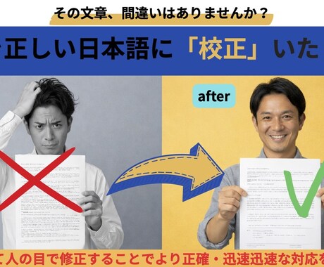 あなたの文章を読みやすく整えますます 意味を変えず、自然で伝わる文章に校正します イメージ1
