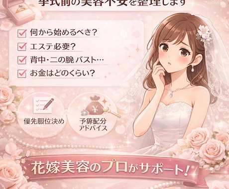 挙式前の美容不安を整理します 花嫁様のための冷静アドバイス！ イメージ1