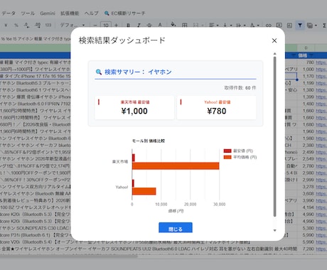 楽天×Yahoo!競合価格リサーチを全自動化します 面倒な毎日の価格調査を、ボタン1つで一瞬で終わらせます！ イメージ2