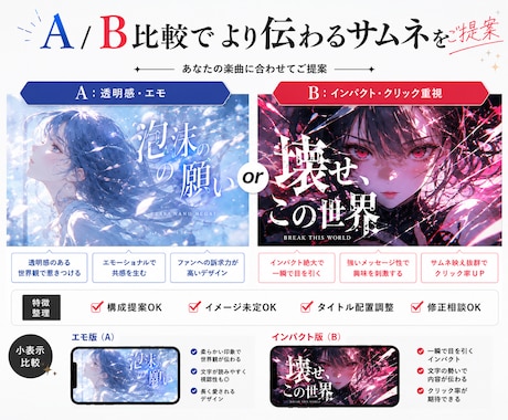 歌ってみたサムネをMV風で制作します 楽曲の雰囲気に合わせたMV風サムネを制作 イメージ2