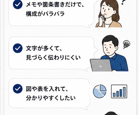 文章メモからPowerPoint資料を作成します 伝えたい内容を整理して、見やすく分かりやすい資料に仕上げます イメージ2