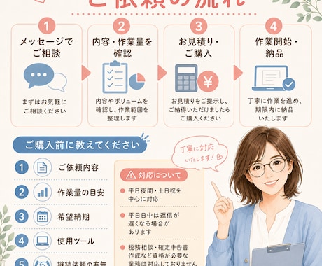 経理・事務のバックフィスを支えます 弥生・freee経験あり｜丁寧に対応します イメージ2