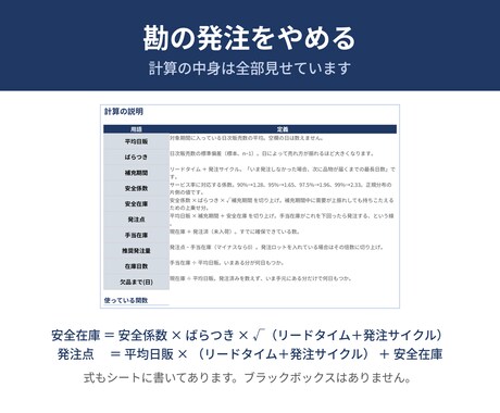 発注点・安全在庫つきの在庫管理表を提供します 日次の販売数を貼るだけ。いつ何個発注するかが出ます イメージ2
