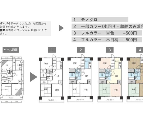 見やすい間取図を作成します シンプルで見やすく、お部屋の魅力が伝わる間取り図を作成 イメージ2