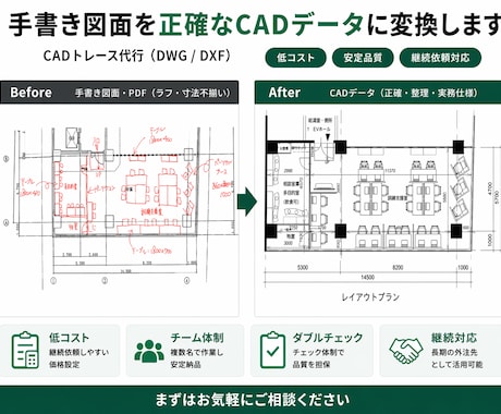 手書き図面を“使えるCAD”にします 建設図面に強いCADトレース対応 イメージ1
