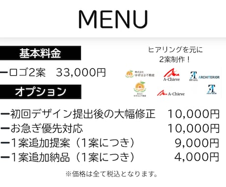 プロが「勝たせる」ロゴであなたの価値を高めます 歴15年以上のプロチームが「あなたの価値」をデザインします イメージ2