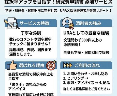 学振、科研費、民間財団などの添削1回をします URA経験者！学振採択経験あり！丁寧な添削を心がけています イメージ2