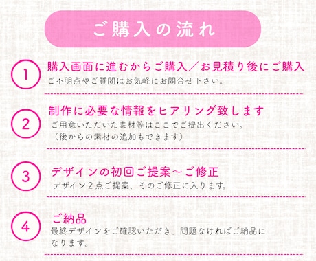 YouTube・ココナラサムネイル作成致します Canvaでサムネイル作成します！ イメージ2