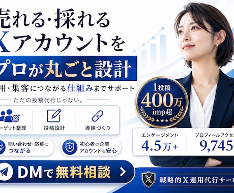 企業様向けX(旧Twitter)運用代行します プロがSNS運用で御社のお悩みをまるっと解決します！ イメージ1