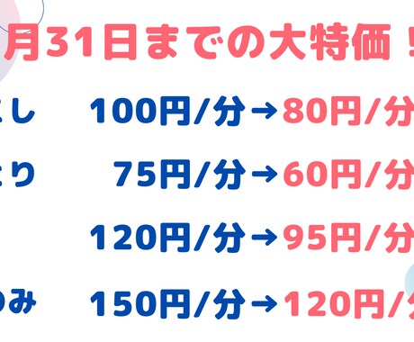 文字起こし！年度内の特別価格！60円/分で承ります 長時間、複数、お急ぎ便OK！お気軽にどうぞ！ イメージ2