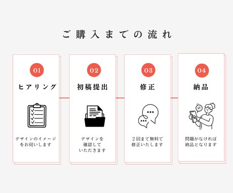 シンプルで伝わるサムネイル制作いたします シンプル＆高品質のYouTubeサムネイル制作いたします イメージ2