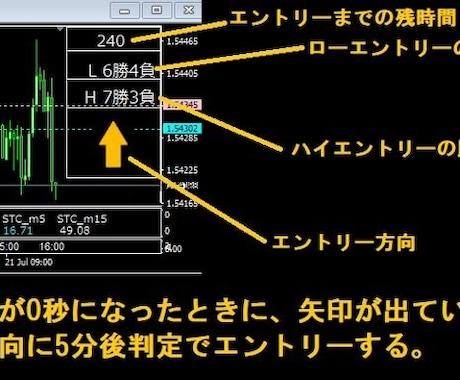 先着一名限定でサインツール販売します 一名に売れたらクローズします。