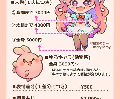 商用OK★ゆるかわポップなイラスト描きます アイコンやヘッダー、一枚絵など承ります イメージ2