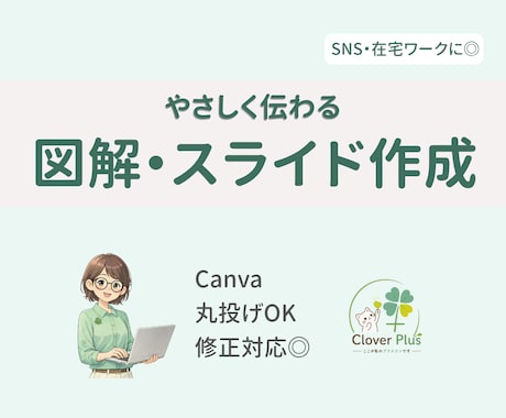 丸投げOK！やさしく伝わる資料・スライド作成します イメージ1