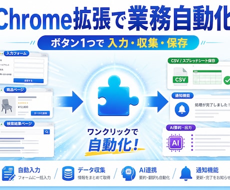 世界に一つ！あなたのChrome拡張機能開発します 面倒なクリックや入力を0秒に！コピペ作業から解放します イメージ1