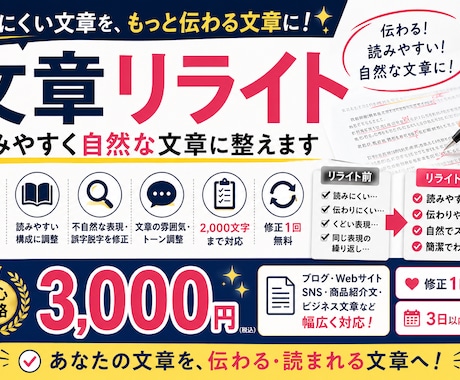 文章を読みやすく自然にリライトします 伝わりにくい文章を自然で読みやすく整えます イメージ1