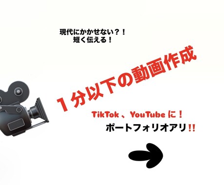 約１分(1分未満可)に動画をまとめます 長ったるい動画をたった１分に圧縮？！そしてわかりやすい！ イメージ1