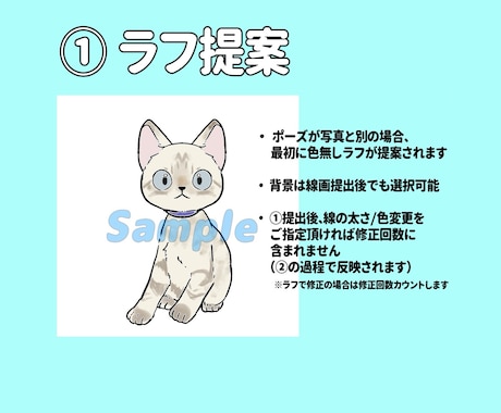 優しい色合いの癒されるペットアイコン描きます ふんわりとした水彩チックな塗りで可愛らしいイラストです イメージ2