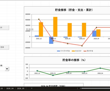 Excel作業を自動化するVBAツール作成します 面倒なExcel作業をボタン1つで自動化 イメージ1
