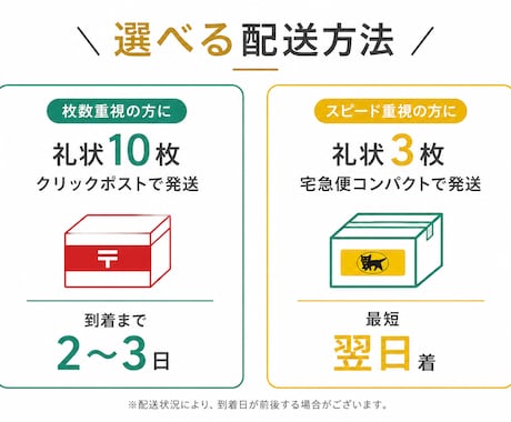 現役葬儀社員の私が本物の礼状をお作りいたします 文面・台紙・配送方法まで選べる会葬礼状を丁寧にお作りします。 イメージ2